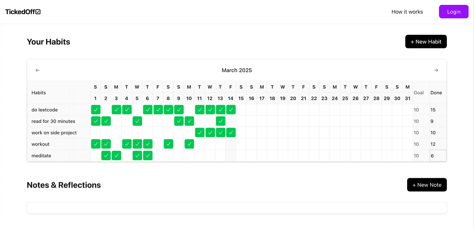 TickedOff Task Management App